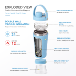 20oz Stainless Steel Insulated Protein Shaker Bottle - Image 5