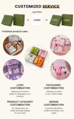 Wholesale Thank You Gift Set Birthday Christmas Souvenir Uni - Image 2